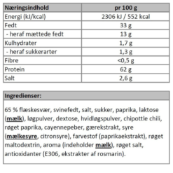Næringsindhold - Bacon snack 80 g