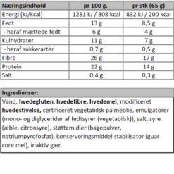 Næringsindhold - Tortilla stor-