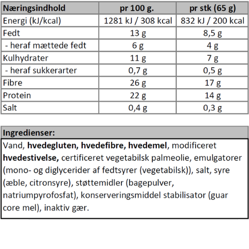 Næringsindhold - Tortilla stor-