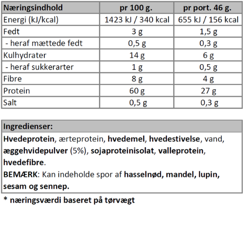 Næringsindhold - pastapenne-