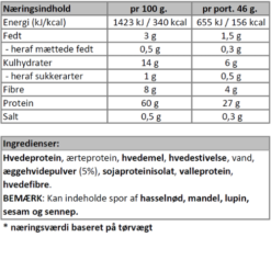 Næringsindhold - pastaskruer-