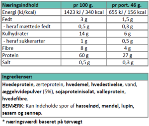 Næringsindhold pastaskruer.