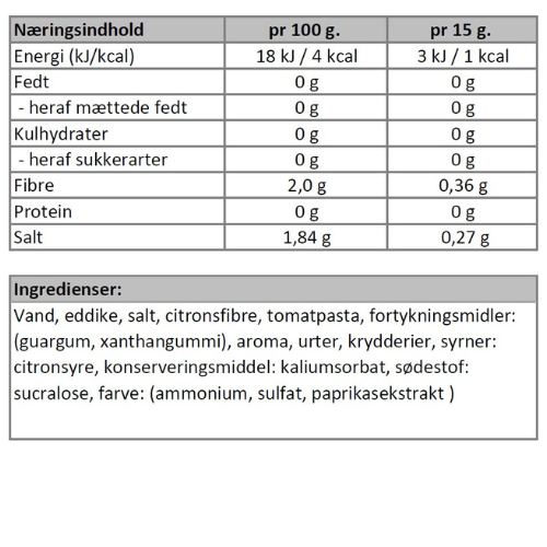 æringsindhold - BBQ