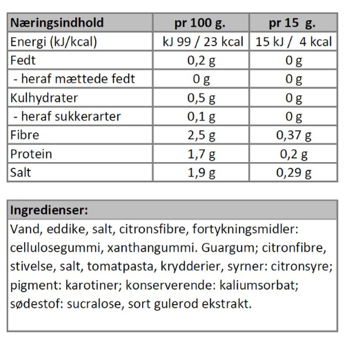 æringsindhold - 1000 island dressing