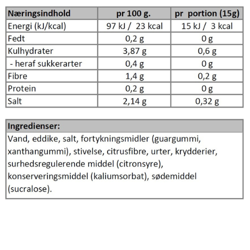 Næringsindhold - Cæsar dressing