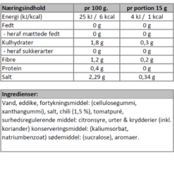 Næringsindhold - sursød