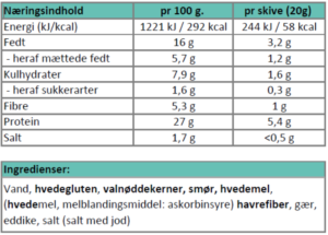 NaeringsindholdValnoddebrod12