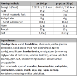 Næringsindhold - Protein pizza base