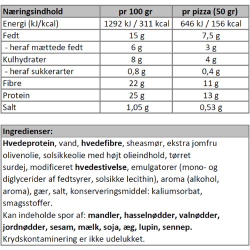Næringsindhold - Protein pizza base