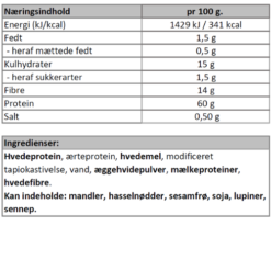 Næringsindhold - lasagneplader