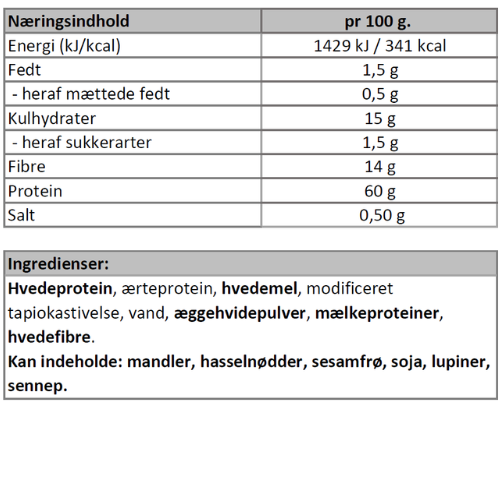 Næringsindhold - lasagneplader
