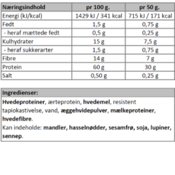 Næringsindhold - ris-pasta