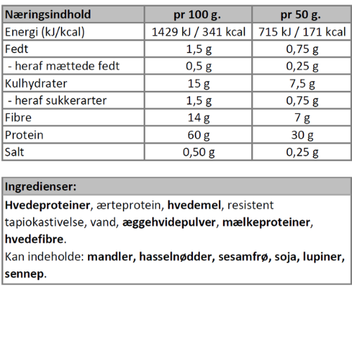 Næringsindhold - ris-pasta