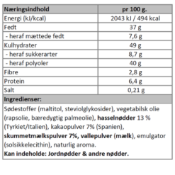 Næringsindhold - Hasselnøddecreme