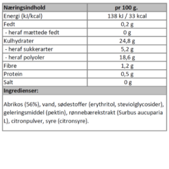 Næringsindhold - abrikosmarmelade