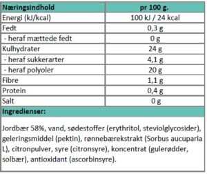 Næringsindhold jordbærmarmelade.