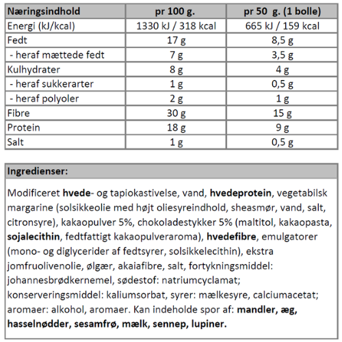 Næringsindhold kakao bolle