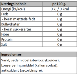 Næringsindhold - sødedråber med karamelsmag