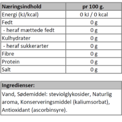 Næringsindhold - sødedråber med vanilje