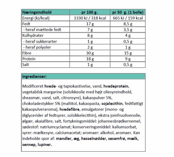 NaeringsindholdKakaoBolle-3