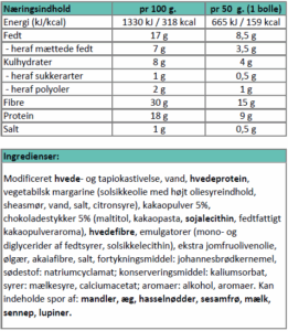 NaeringsindholdKakaoBolle-4