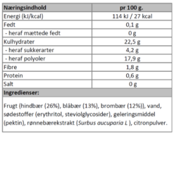 Næringsindhold - skovbærmarmelade