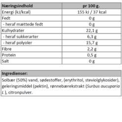 Næringsindhold - solbærmarmelade