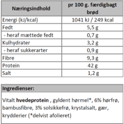 Næringsindhold - lyst proteinbrød, brødmix -