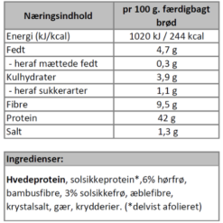 Næringsindhold - mørkt proteinbrød, brødmix -