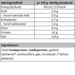 Næringsindhold - pizzablanding, brødmix-