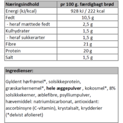 Næringsindhold - skovmandsbrød, brødmix-