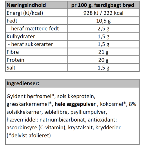 Næringsindhold - skovmandsbrød, brødmix-