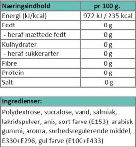 NaeringsindholdBananLakrids1