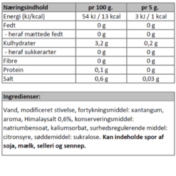 Næringsindhold - Sirup saltkaramel