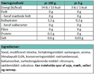 Næringsindhold - saltkaramel sirup..