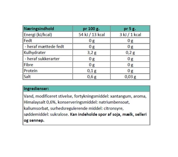 Næringsindhold - saltkaramel sirup