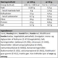Næringindhold - protein tortilla