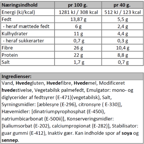 Næringindhold - protein tortilla