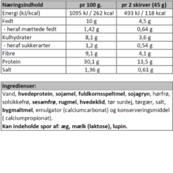 Næringsindhold - multikorn - protein sandwichbrød-