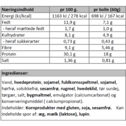 Næringsindhold - protein sandwichbolle