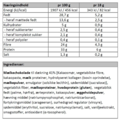 Næringsindhold - dobbelt chokolade småkage