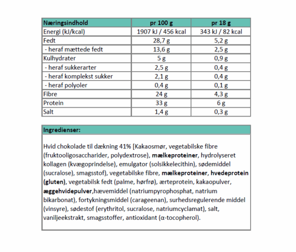 Næringsindhold - ekstra chokolade småkage 1