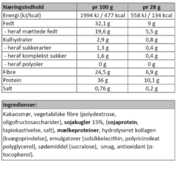 Næringsindhold - knasende hvid chokolade