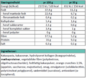 Næringsindhold - mork chokolade med orange smag 1