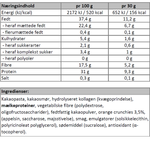 Næringsindhold - mork chokolade med orange