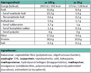 Næringsindhold - sprød mælechokolade 1