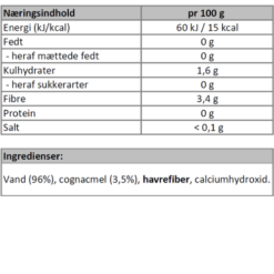 Næringsindhold - ris fra Konjac rod