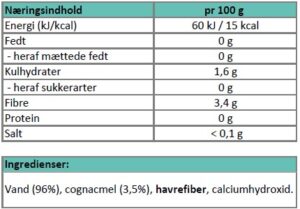 Næringsindhold - spaghetti fra Konjac rod.