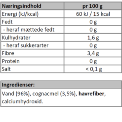 Næringsindhold - spaghetti med Konjac rod