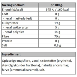 Næringsindhold - ahorn sirup